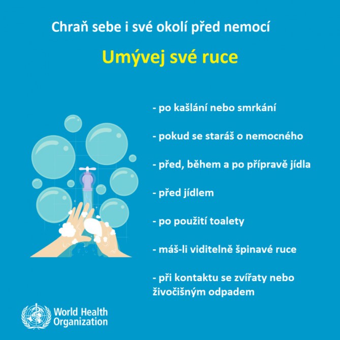 Umývej si ruce